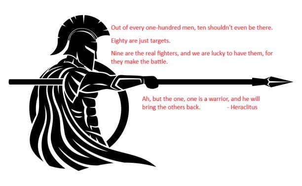 Silhouette of a Spartan warrior with a motivational quote on courage and resilience.
