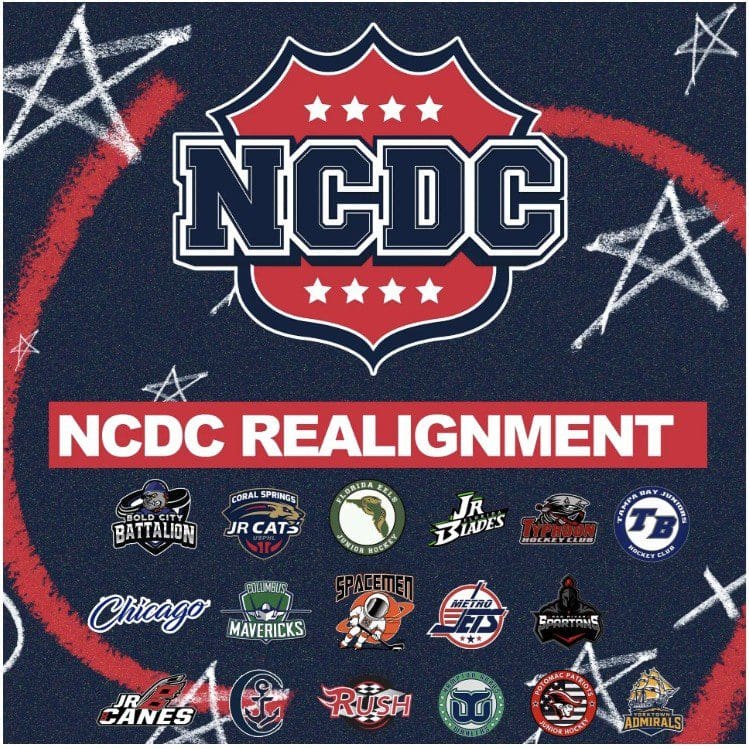 NCDC realignment announcement with team logos.
