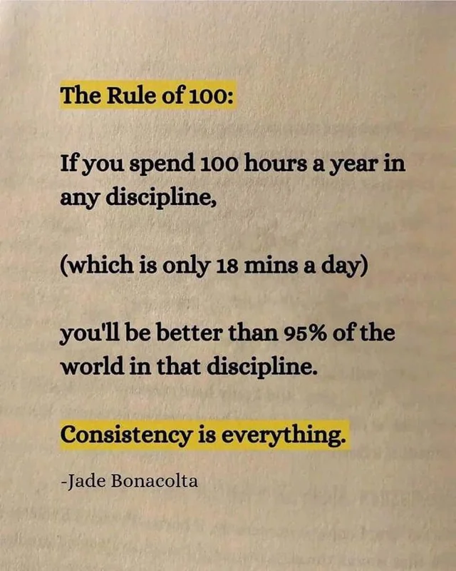 Text about the Rule of 100 consistency.